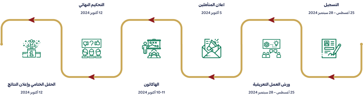 Hackathon Image